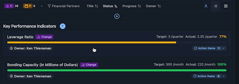 KPI Dashboard – Real-Time Performance Tracking Tool An interactive dashboard displaying key performance indicators (KPIs) to help businesses monitor progress, track goals, and make data-driven decisions effectively.