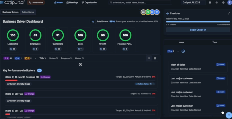AIDA AI Assistant – Your Smart Business Co-Pilot AIDA is your intelligent assistant for strategy, execution, and team alignment. Get real-time insights, automate actions, and stay focused on growth.