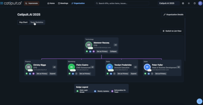 Team Dashboard – Centralized View of Team Performance Monitor your team's progress, tasks, and KPIs in one place. The Team Dashboard offers real-time insights to improve collaboration and drive results